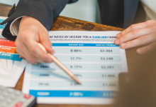 Boletim Focus aponta Selic a 14% e inflação acima da meta em 2026